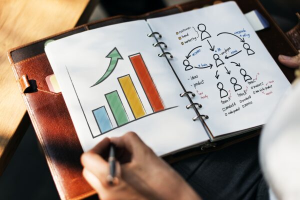 Como se tornar uma pessoa mais produtiva?